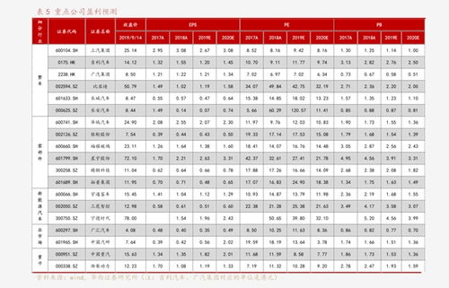 KENSHI币历史价格走势怎么样？