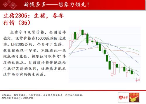 ATPAD币历史价格走势怎么样？