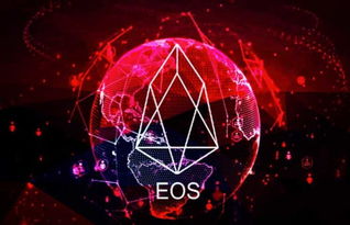 eos是什么数字货币