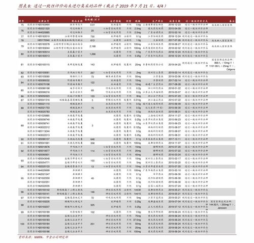 GRAPE币历史价格走势怎么样？