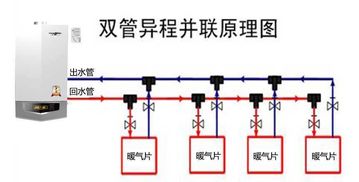 工艺管道安装指引与参数详解