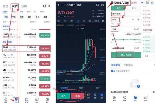 $CLUNA币去哪里交易