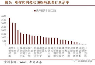 Renzo协议革新质押领域，ezETH引领流动性新时代