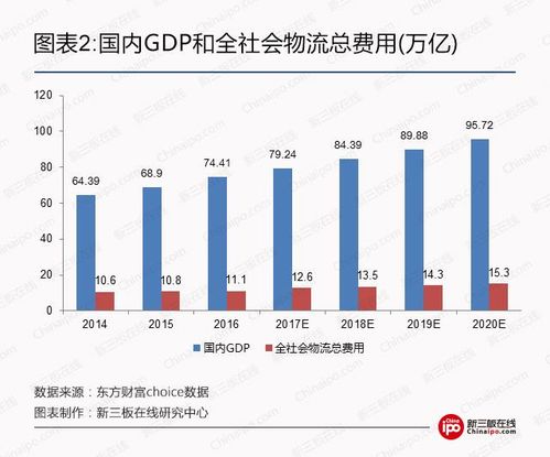 Pi币：新的加密机遇还是未知的风险？