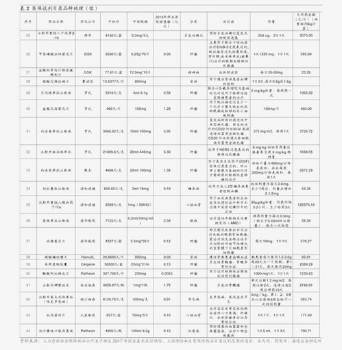 SKIN币历史价格走势怎么样？