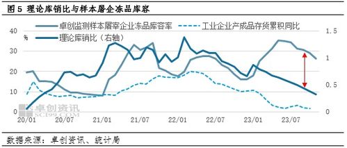 维卡币2024年怎么样了