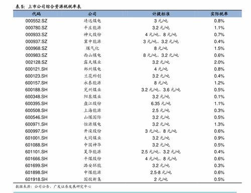 NEZUKO币历史价格走势怎么样？