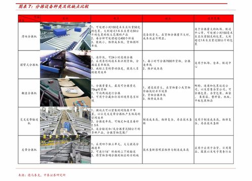 BIN币历史价格走势怎么样？