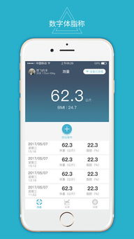 数字体脂秤app
