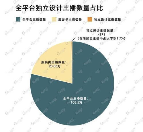 无限暖暖不定式烧烤独立设计怎么获取,不定式烧烤独立设计获得方法