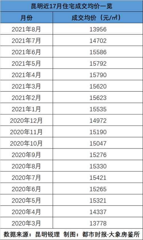 显卡市场大洗牌，价格亲民时代回归