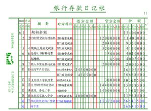 挖财记账怎么设置支出模板,设置支出模板方法