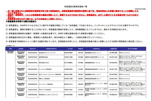 交易所数字货币牌照申请需要的条件