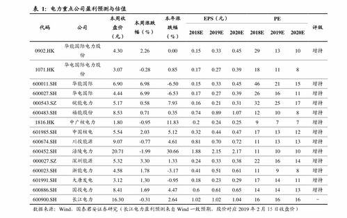 ATS币历史价格走势怎么样？