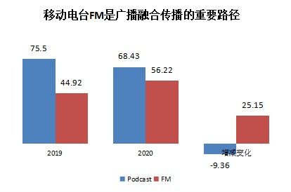 ICP币的独特价值和卖点是什么？