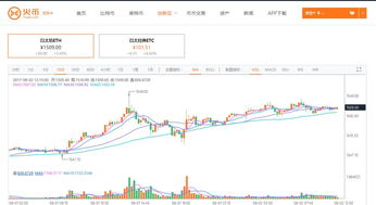 JITO代币：Solana生态的璀璨新星，引领Defi新浪潮