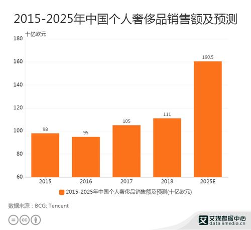 虚拟货币崩盘风暴：天才创始人或将面临终身监禁