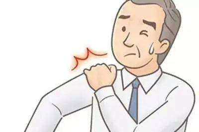 请问相关科的大夫，肩周炎的痛点总是在变化转移，反复无常为何(肩周炎反复疼痛)