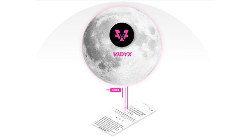 VIDYX币的创始人是谁