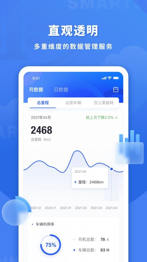 鱼快运管理版app