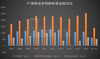 币圈2024年超级大牛市