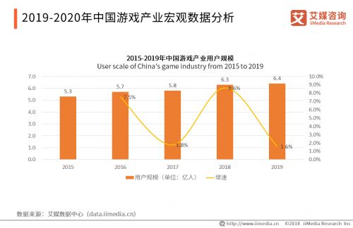 Solana的全球布局策略是什么？