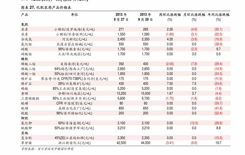 HERO币有投资价值吗？