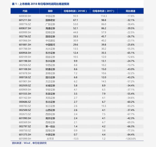 OIL币历史价格走势怎么样？