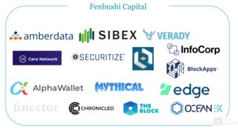 揭秘2019年最为活跃的十大加密货币投资基金