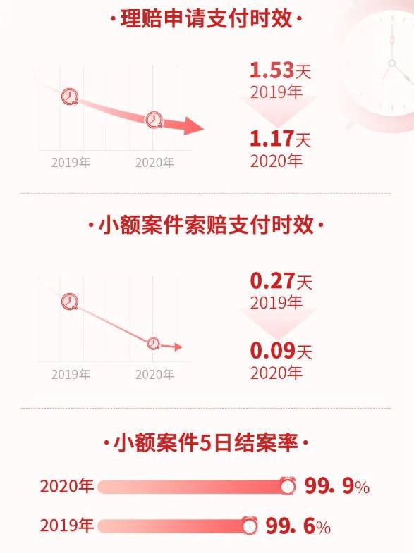 泰康人寿高层管理人员名单(信泰人寿保险公司人员名单)