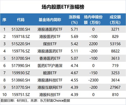 兴瑞科技股票股吧