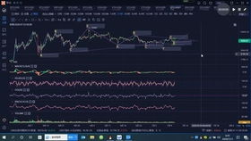 比特币价格汇总页面,一个比特币现在多少钱？