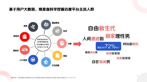 星盘贵人运11宫金星,合盘分析：对方金星落入自己的第十一宫？