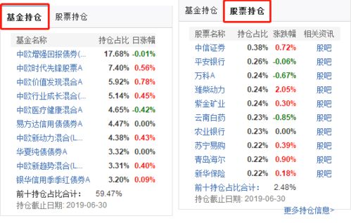 养老新选择 是真的靠谱还是又一个巨坑