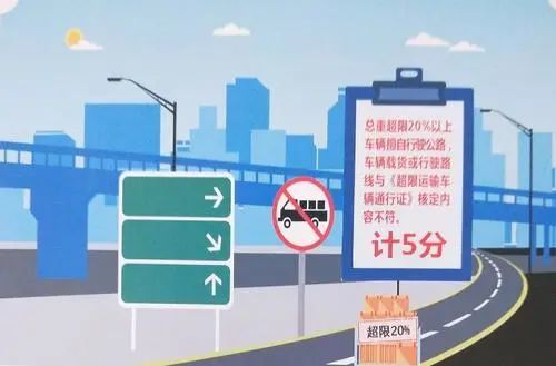 4月1日起交通违法记分将调整,新交规2023年4月1日扣分细则-第2张图片