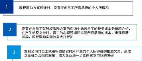 公司奖励员工股份，员工股份分配问题