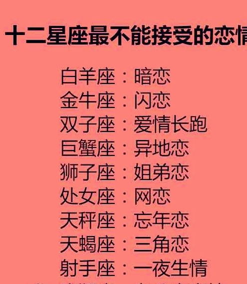 十二星座最不能接受的恋情,东西最容易被偷,一恋爱脾气就变好