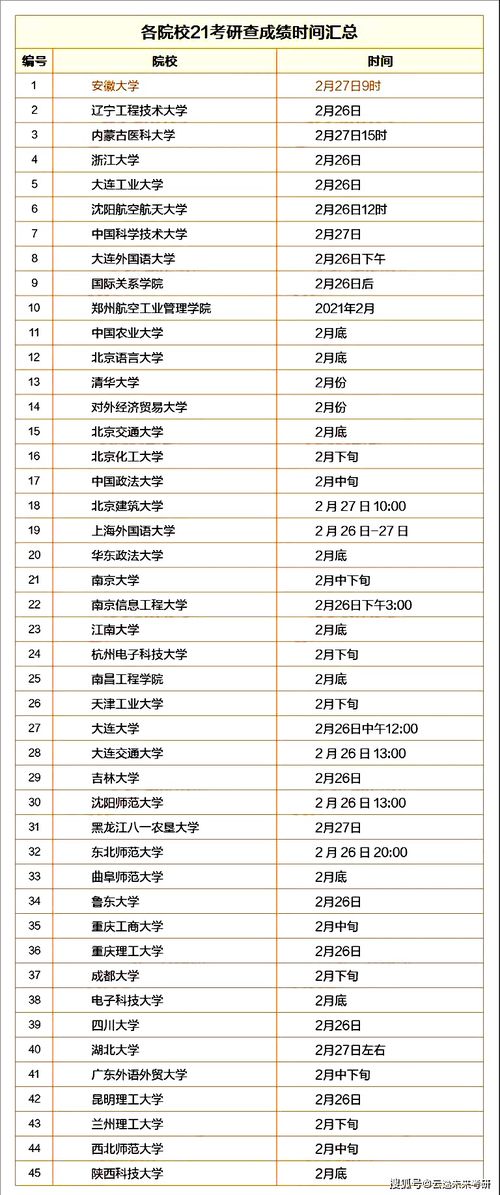 1一30日对应的五行表