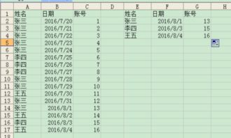 excel有3列 姓名 账号 开户时间 怎么样才能显示每个姓名下日期最大的对应的账号 