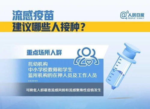 最近中国的流感疫苗,我国使用的流感疫苗有哪三种?