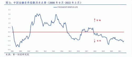 银行下调存款准备金利率和老百姓有哪些关系