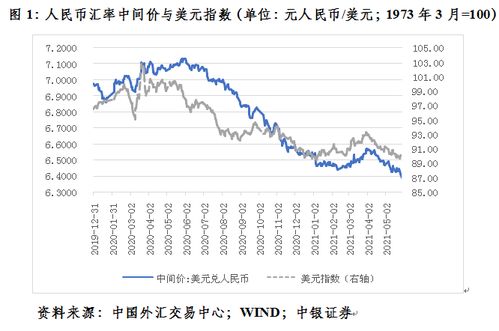  icp币今日实时行情分析预测最新,今天ICP币的价格变动 区块链