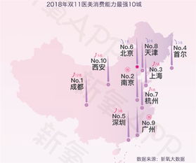 成都市抗初老大概多少钱