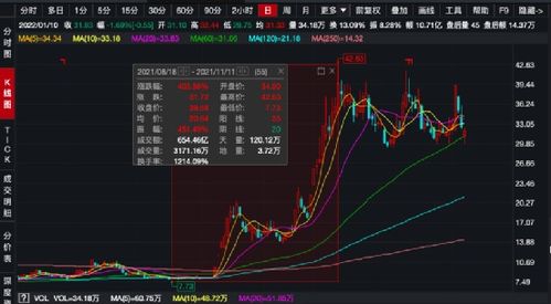 上市公司发行股票好多股，把股票换成了钱，但一般情况又不回收股票，那上市公司不是发大财了吗？新股民