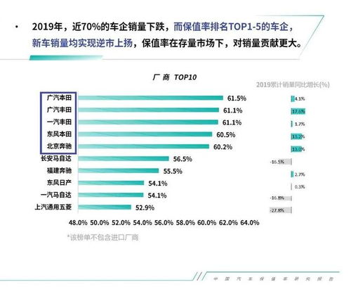 不成熟的技术坚决不投放中国市场 大众这波操作给打几分