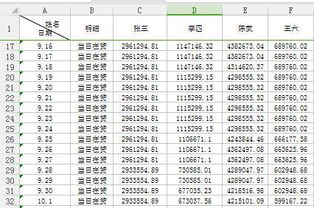 求excel大神 如图,我要把第一张表中的纵列的贷款余额对应姓名统计到第二张表中的当日在贷的每行 