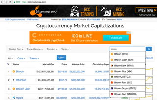 比特币现金bcc bch,什么是BCH比特币现金