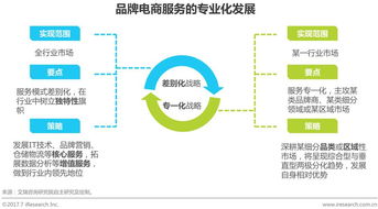 JN江南体育官方app下载_市场营销是什么？4p理论具体指什么？(图3)