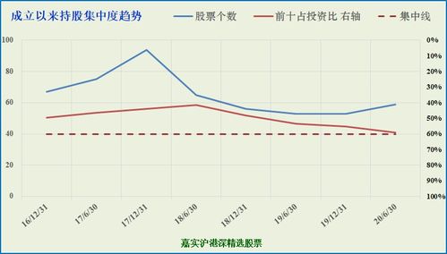 股票红色212b是什么?