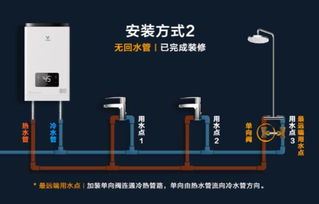 云米热水器自己安装的无法启动怎么办？